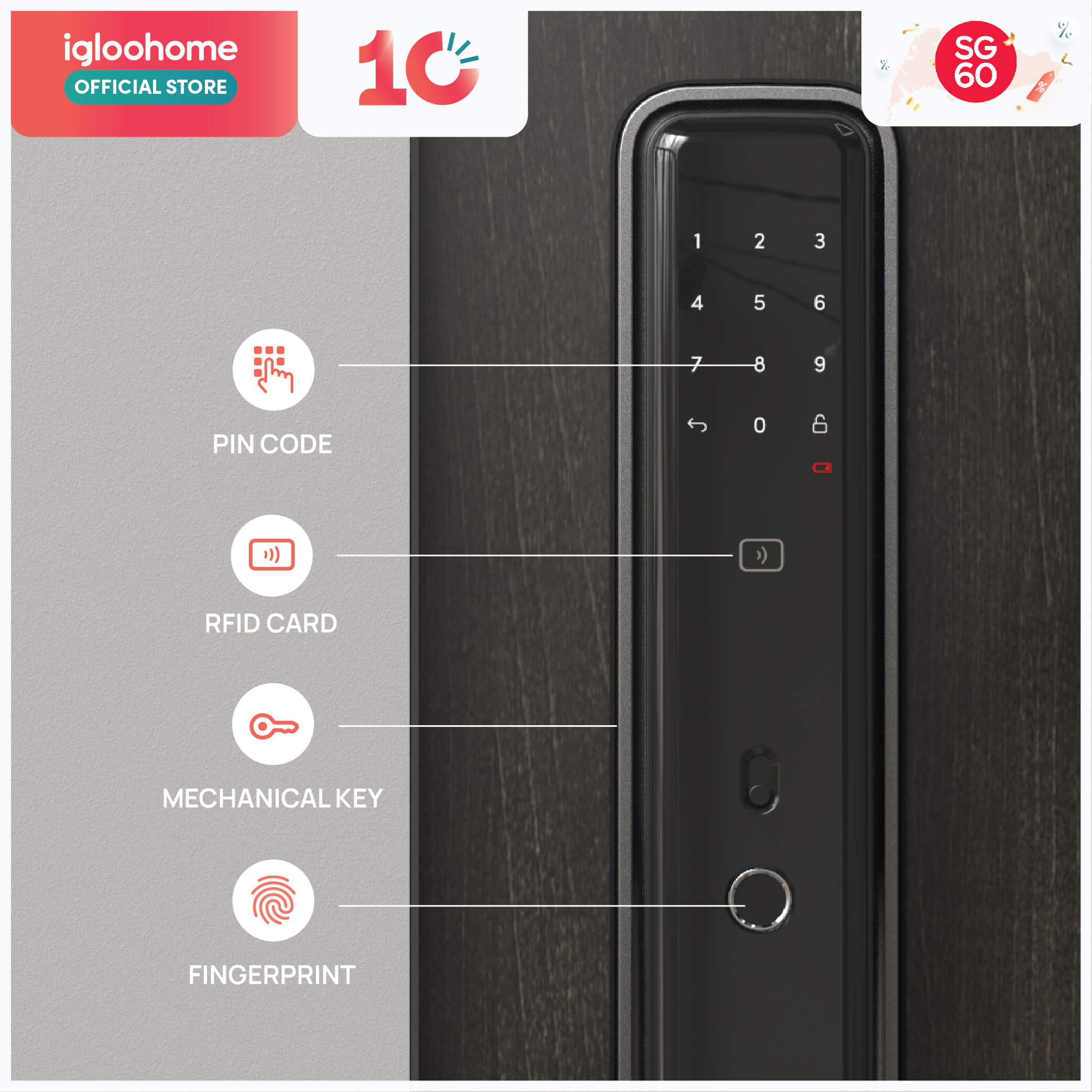 Pro Smart Lock Kit