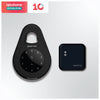Secure Access Solution Kit (Enterprise)