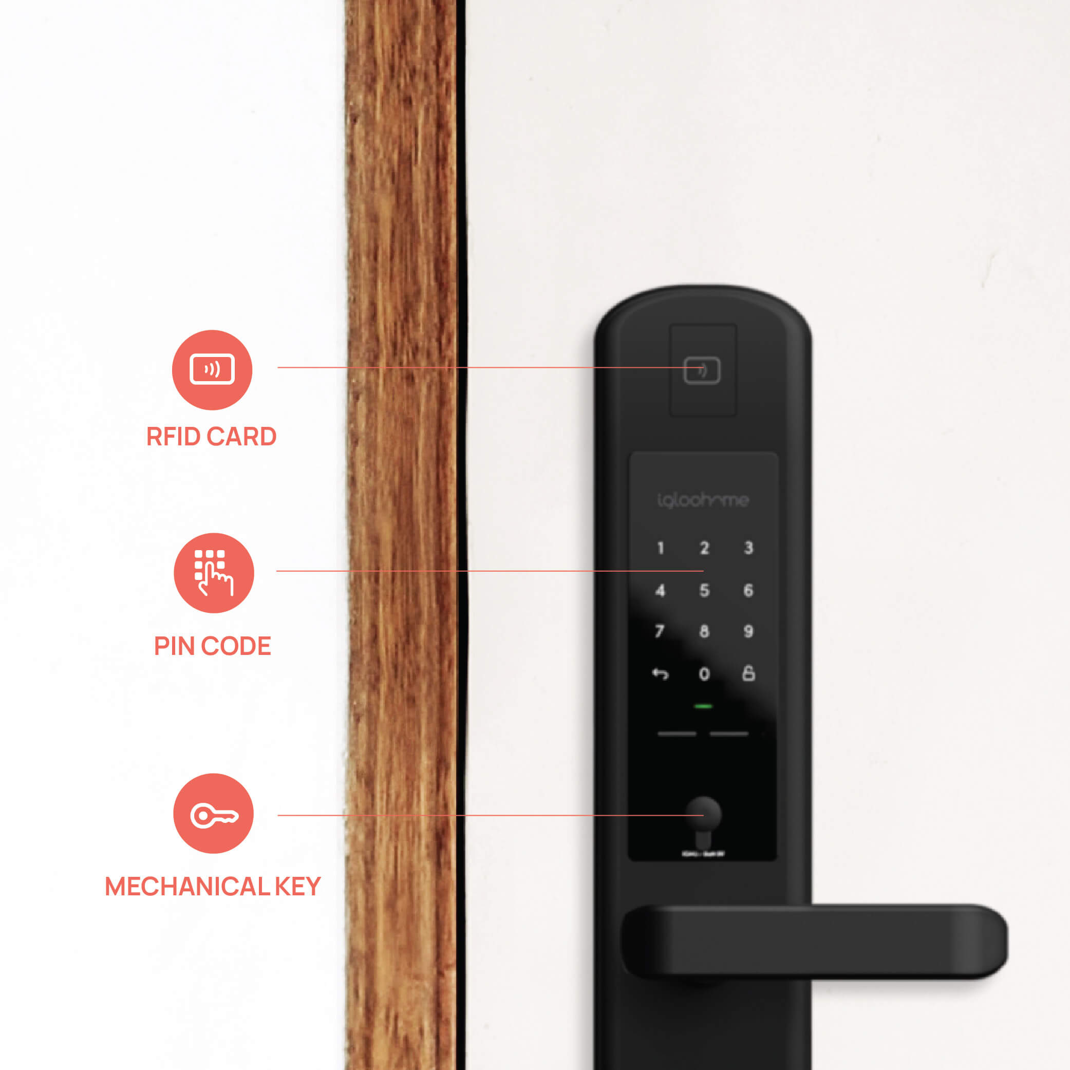 Mortise 2 Digital Lock
